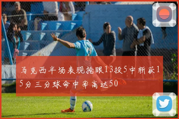 马克西半场表现抢眼13投5中斩获15分三分球命中率高达50